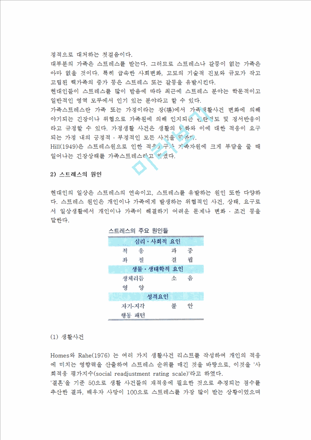 [현대인의 스트레스] 스트레스의 개념과 원인, 증상, 질병, 대처방안(예방전략).hwp